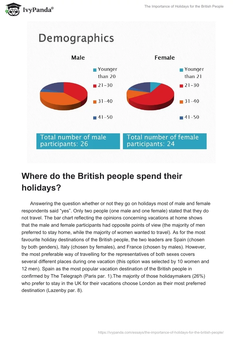 The Importance of Holidays for the British People. Page 4