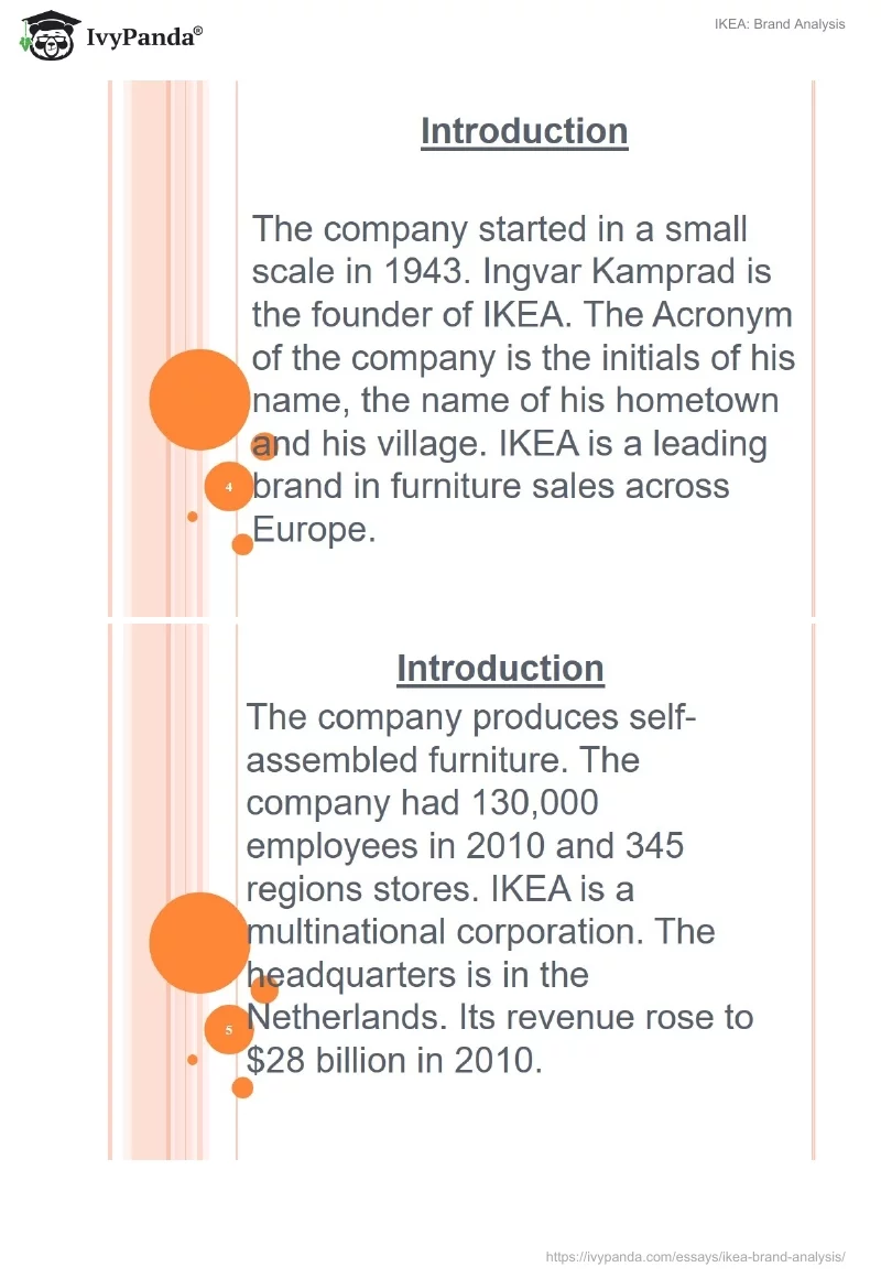 IKEA: Brand Analysis. Page 2