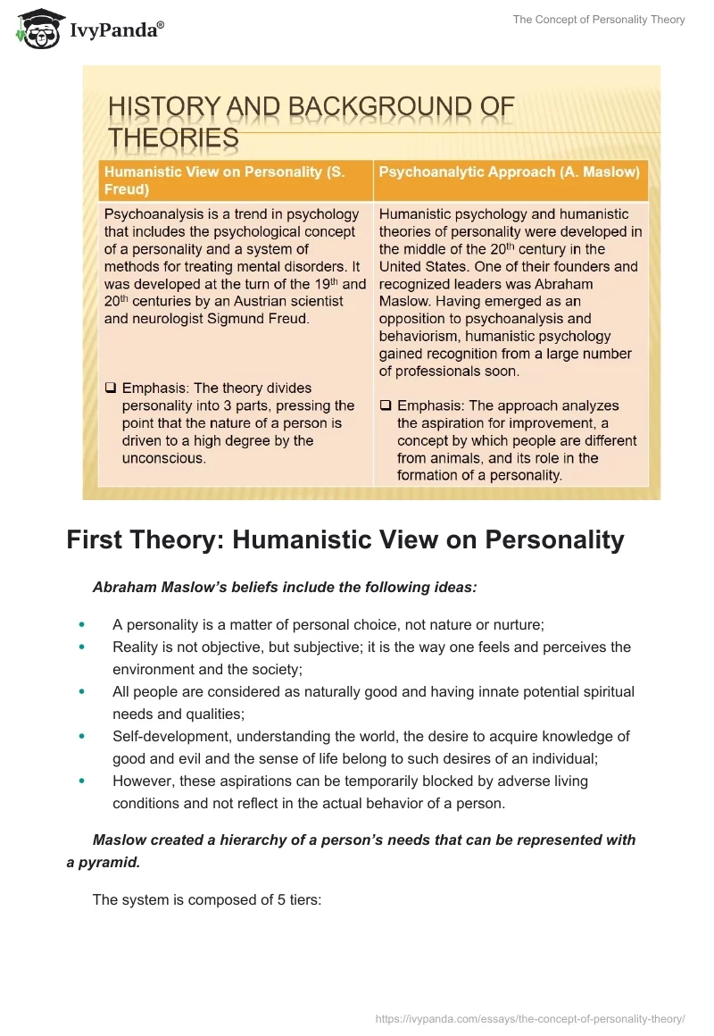 The Concept of Personality Theory. Page 2