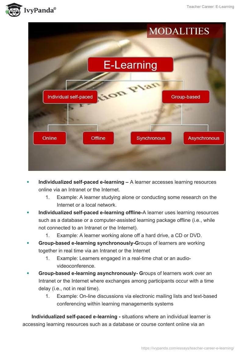 Teacher Career: E-Learning. Page 3