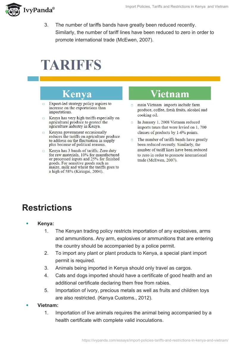 Import Policies, Tariffs and Restrictions in Kenya  and Vietnam. Page 3