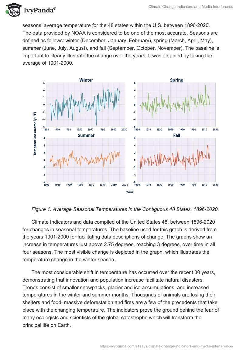 Climate Change Indicators and Media Interference. Page 2