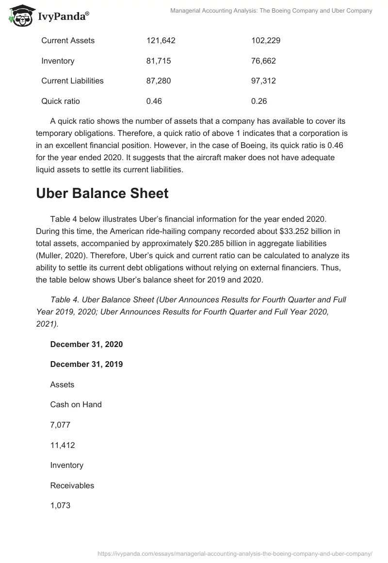 Managerial Accounting Analysis: The Boeing Company and Uber Company. Page 5
