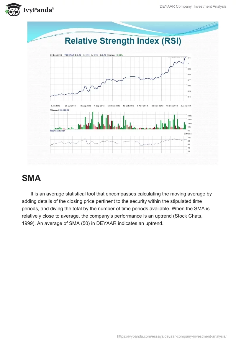 DEYAAR Company: Investment Analysis. Page 5