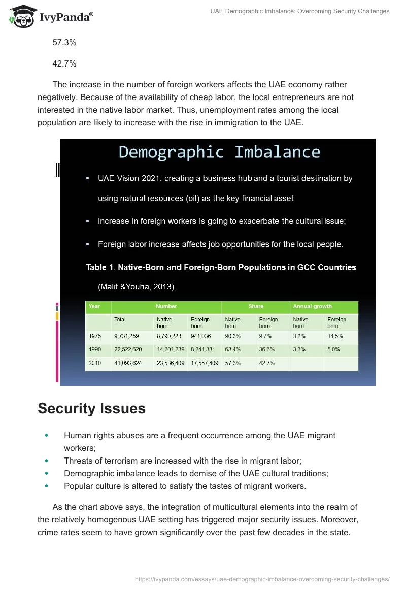 UAE Demographic Imbalance: Overcoming Security Challenges. Page 4