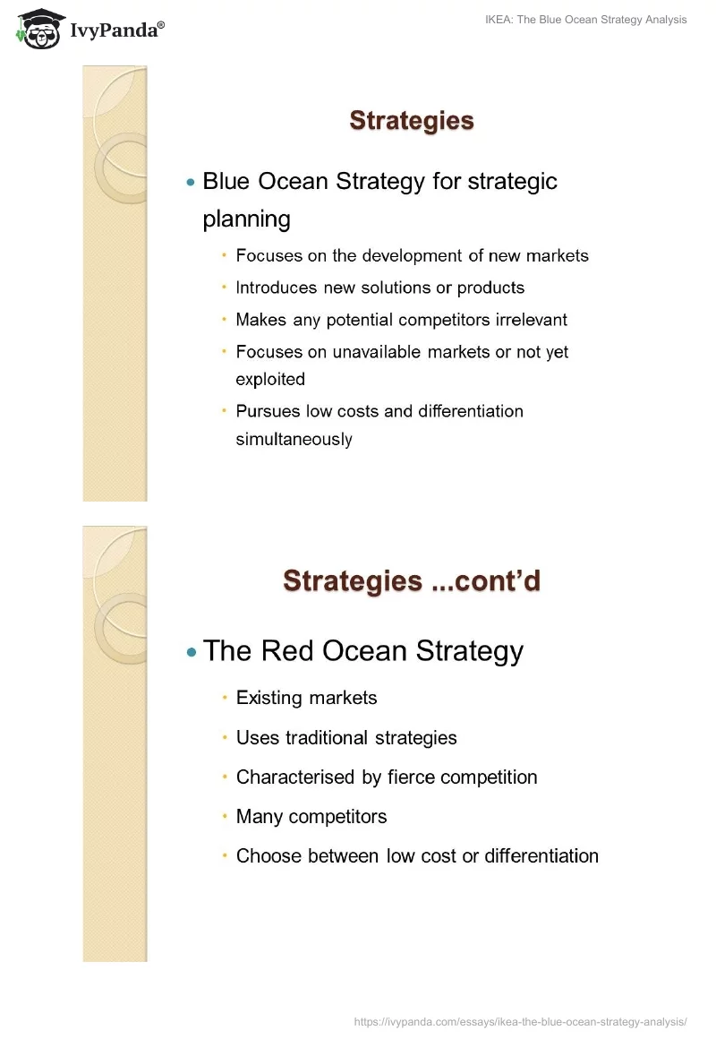 IKEA: The Blue Ocean Strategy Analysis. Page 2