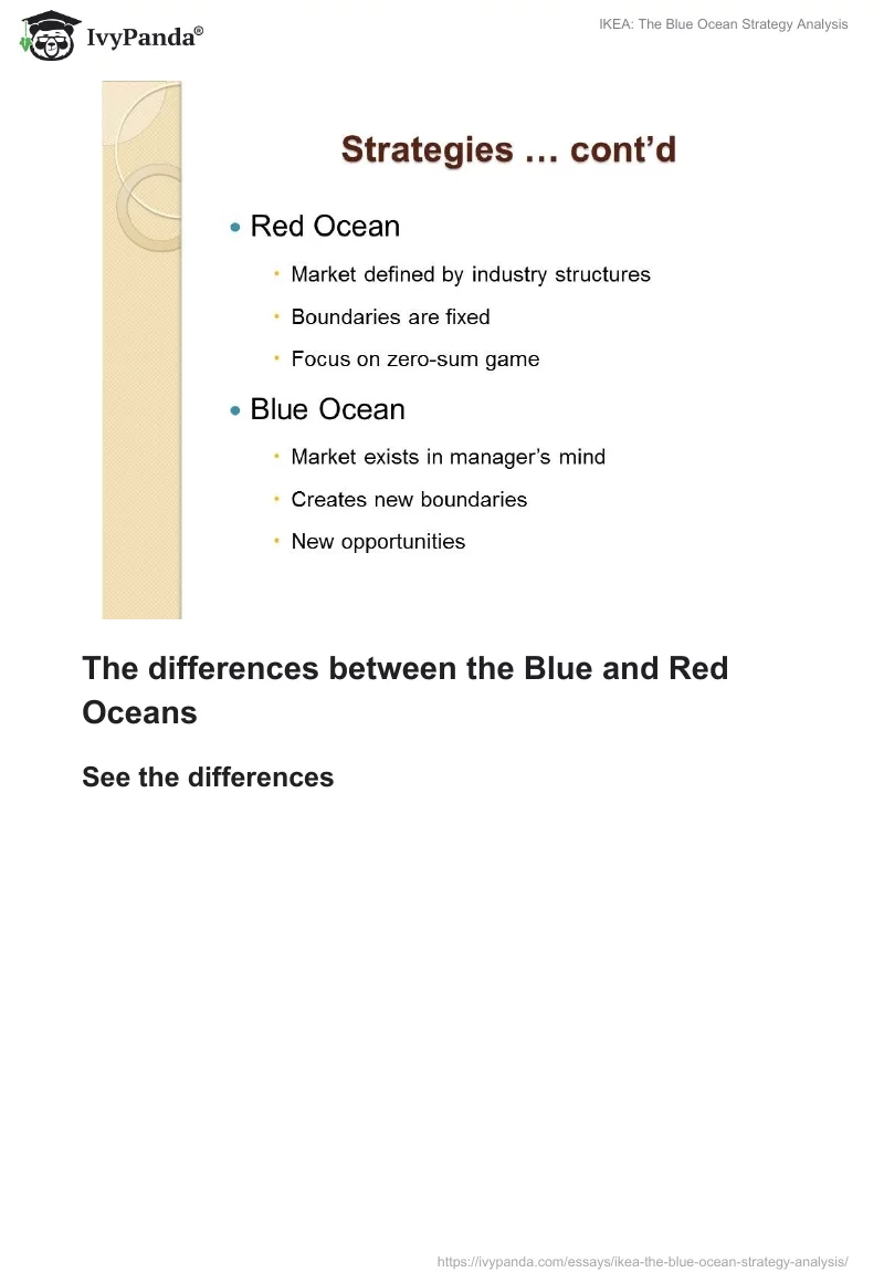 IKEA: The Blue Ocean Strategy Analysis. Page 3