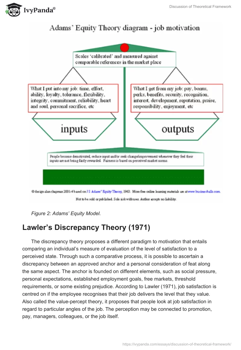 Discussion of Theoretical Framework. Page 4