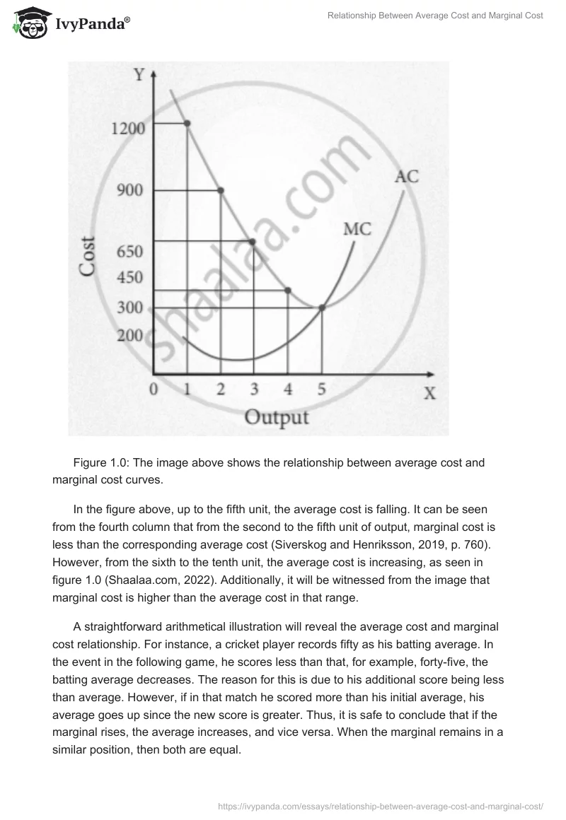 Relationship Between Average Cost and Marginal Cost. Page 3