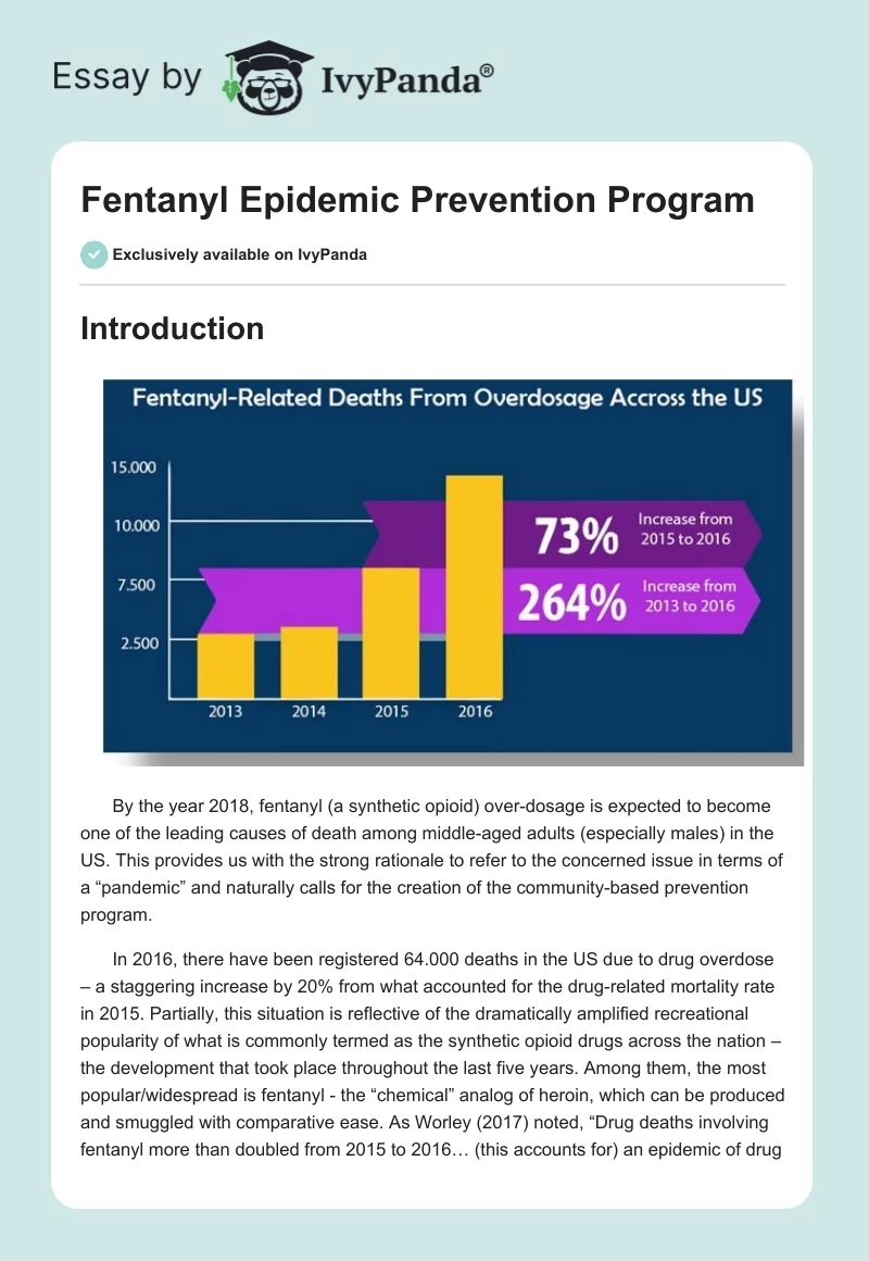 Fentanyl Epidemic Prevention Program. Page 1