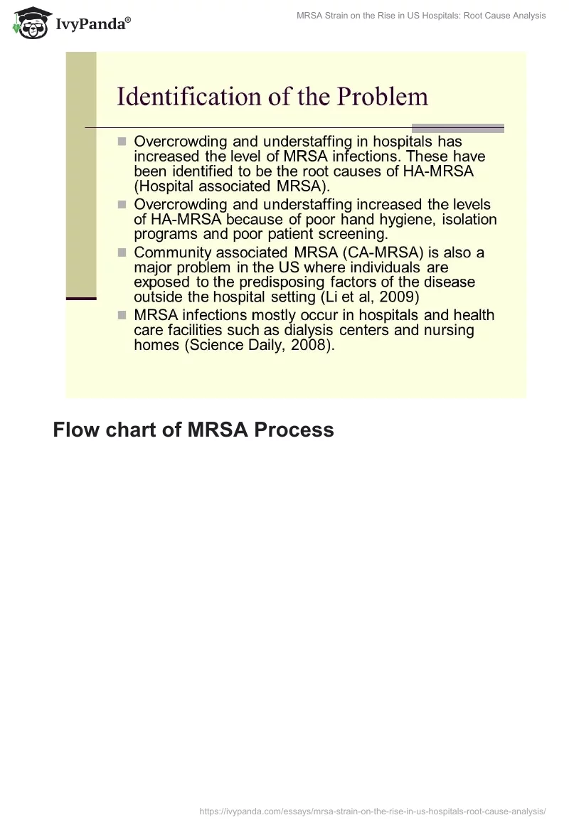 MRSA Strain on the Rise in US Hospitals: Root Cause Analysis. Page 5