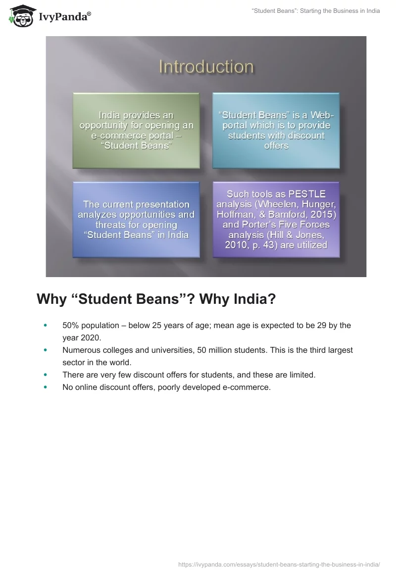 “Student Beans”: Starting the Business in India. Page 2
