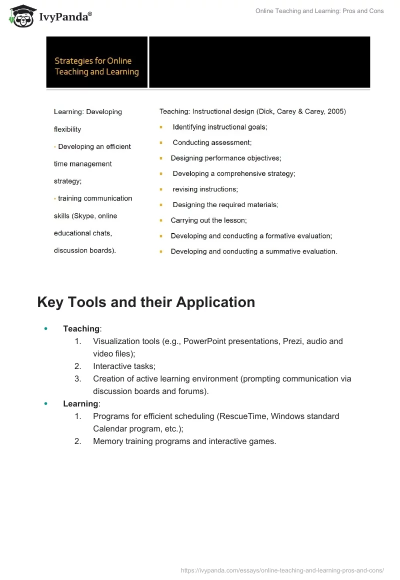 Online Teaching and Learning: Pros and Cons. Page 4
