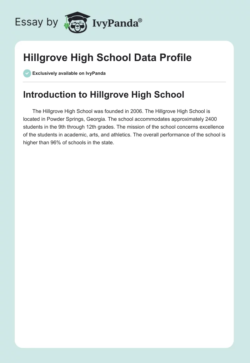 Hillgrove High School Data Profile. Page 1