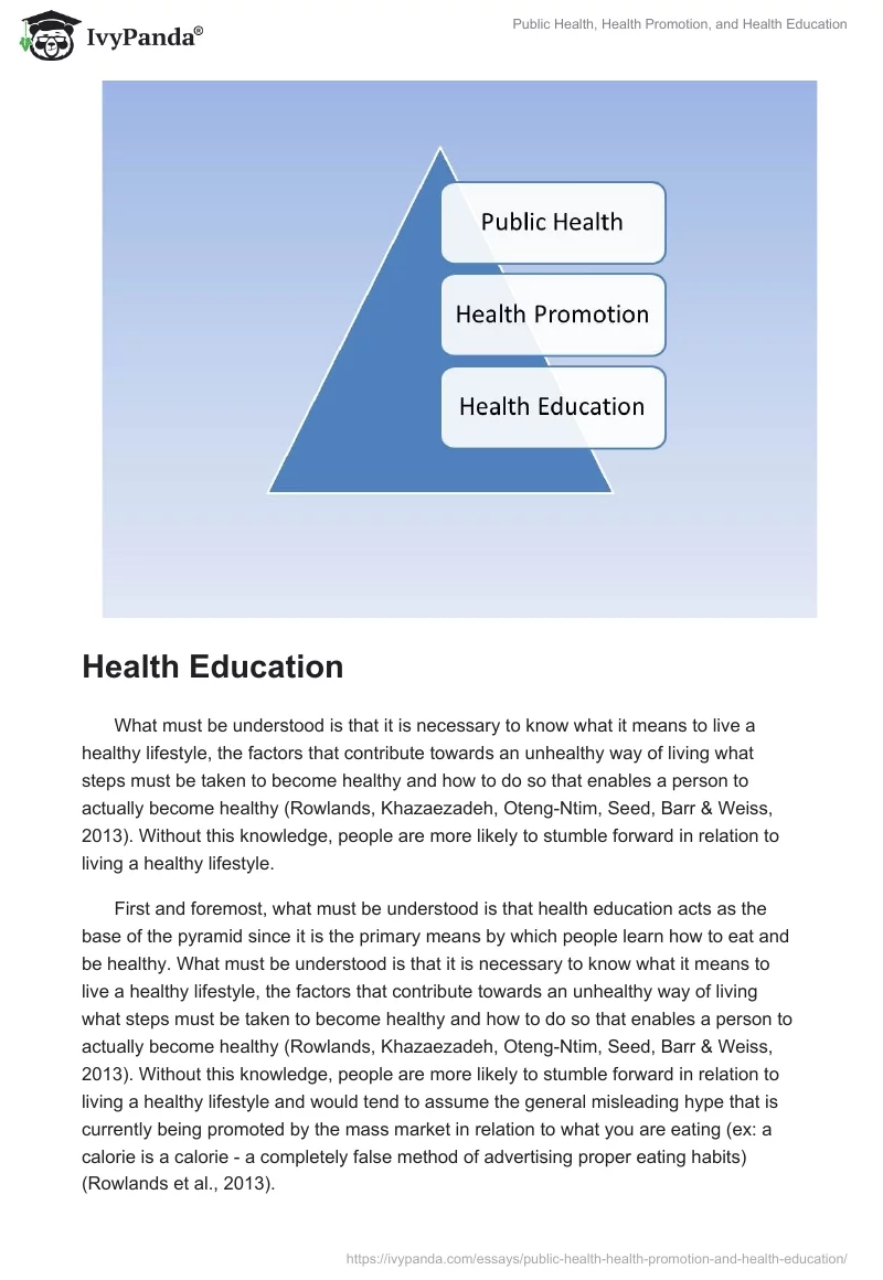 Public Health, Health Promotion, and Health Education. Page 2