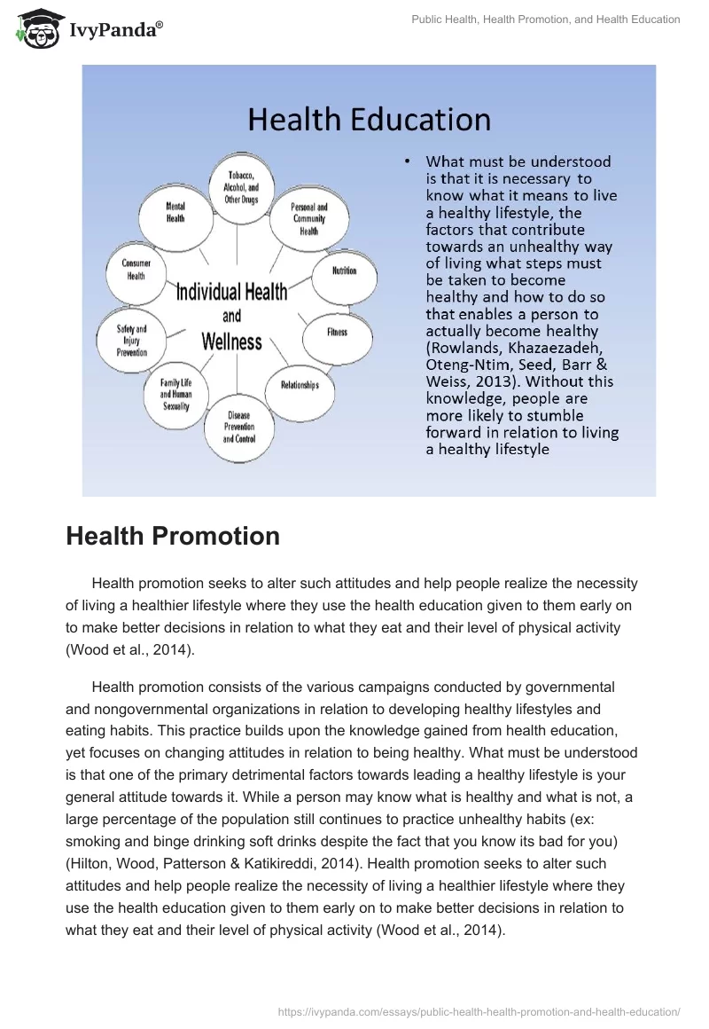 Public Health, Health Promotion, and Health Education. Page 3
