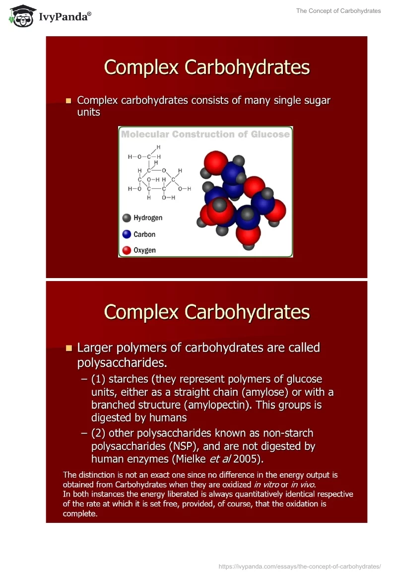 The Concept of Carbohydrates. Page 4