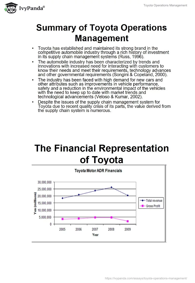 Toyota Operations Management. Page 2