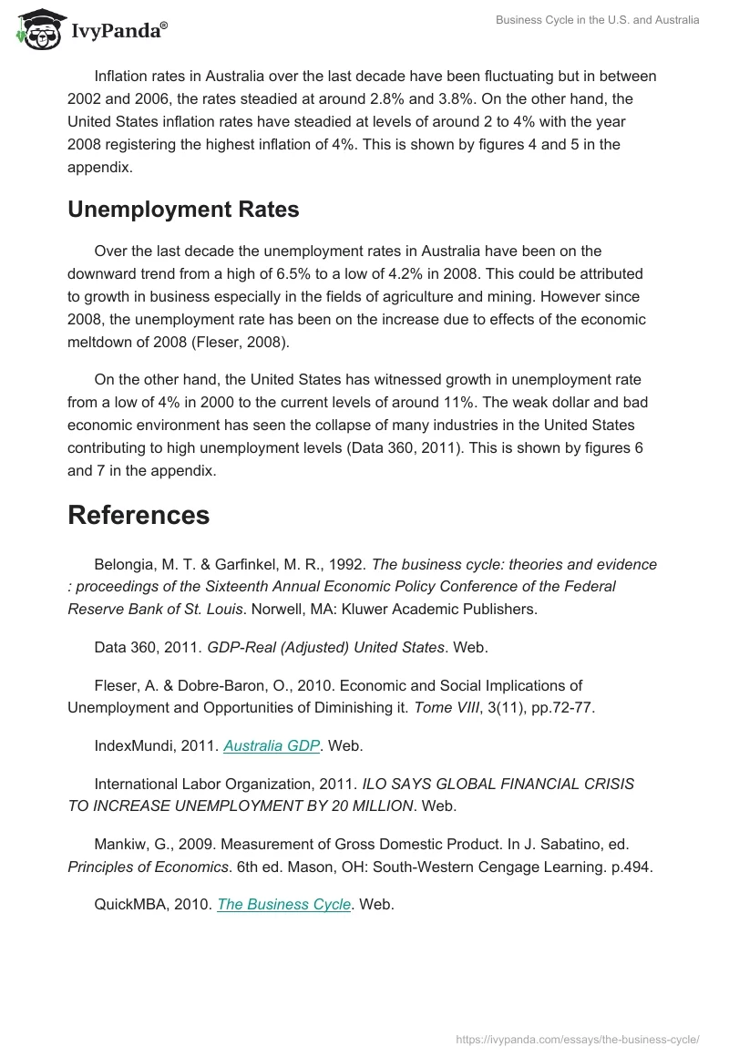 Business Cycle in the U.S. and Australia. Page 3