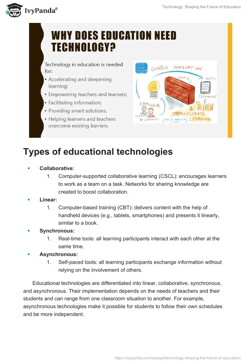 Technology: Shaping the Future of Education. Page 4