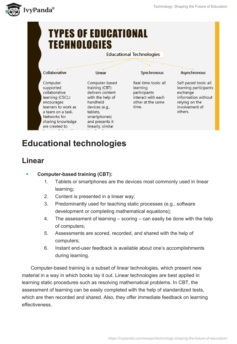 Technology: Shaping the Future of Education. Page 5