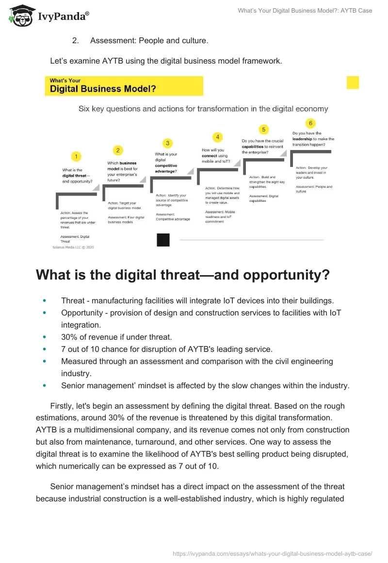 What’s Your Digital Business Model?: AYTB Case. Page 4