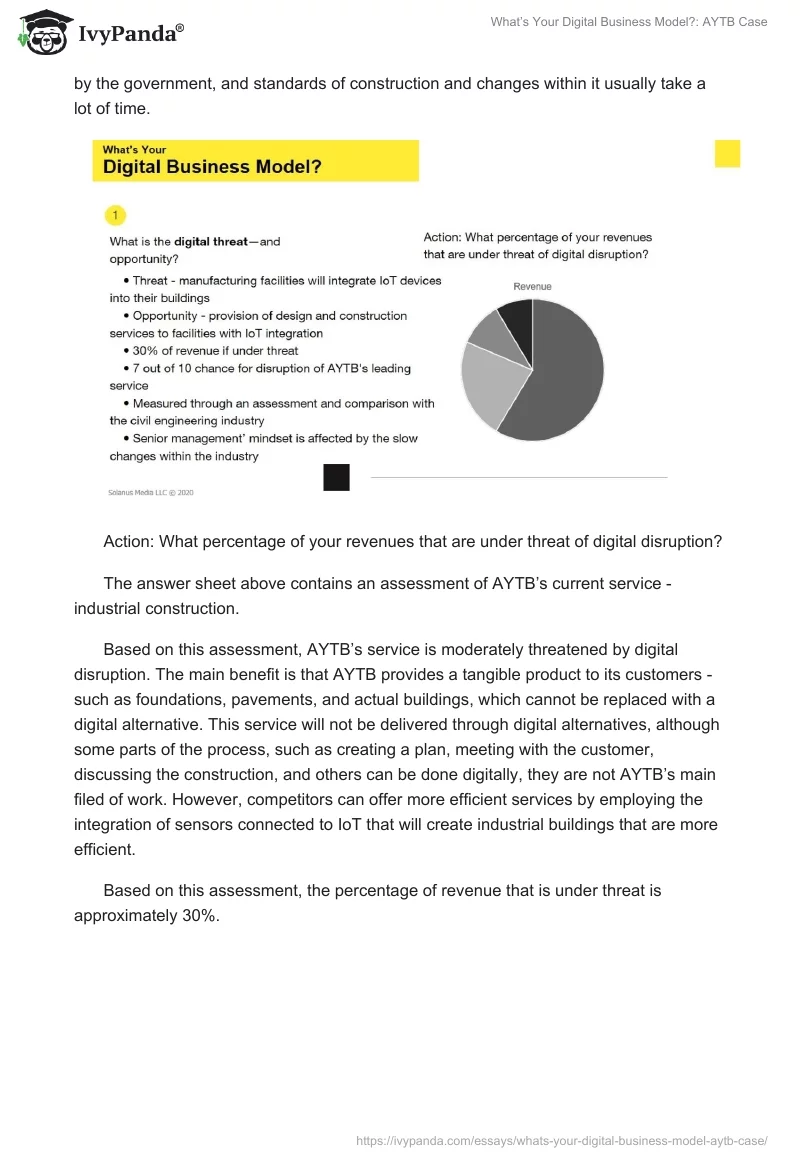 What’s Your Digital Business Model?: AYTB Case. Page 5