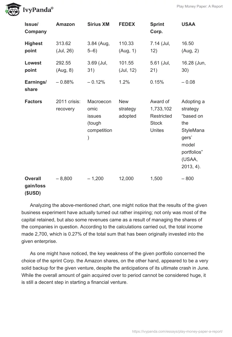 Play Money Paper: A Report. Page 3