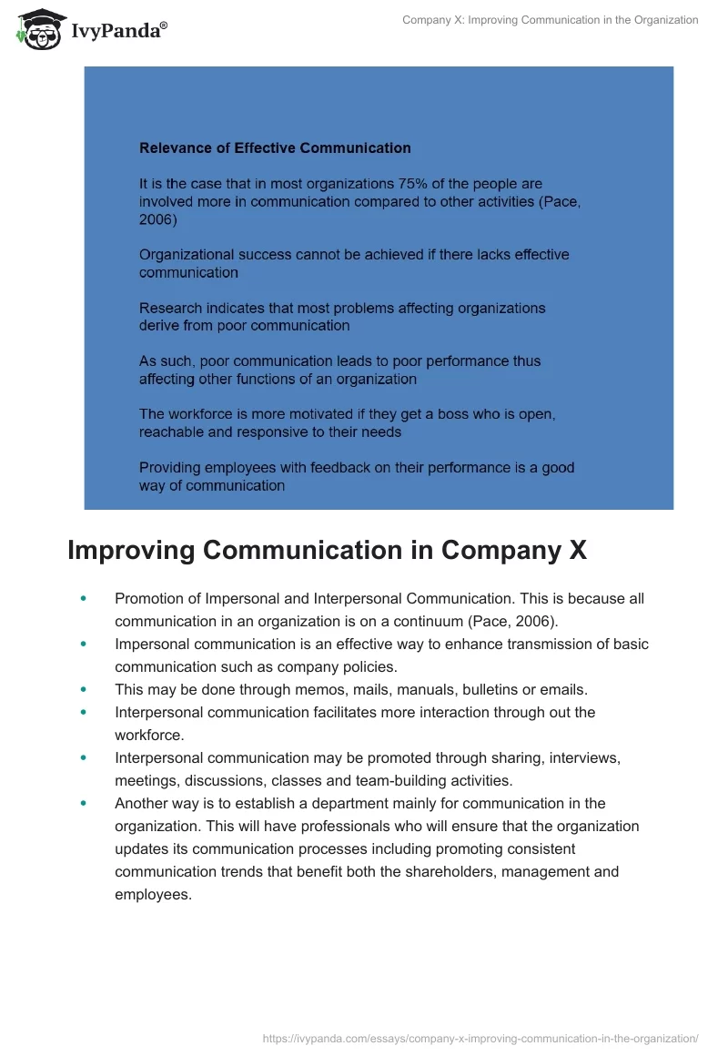 Company X: Improving Communication in the Organization. Page 4