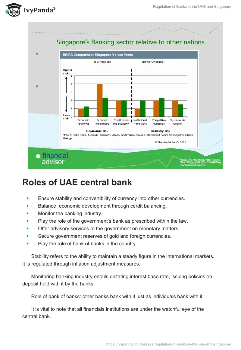 Regulation of Banks in the UAE and Singapore. Page 5