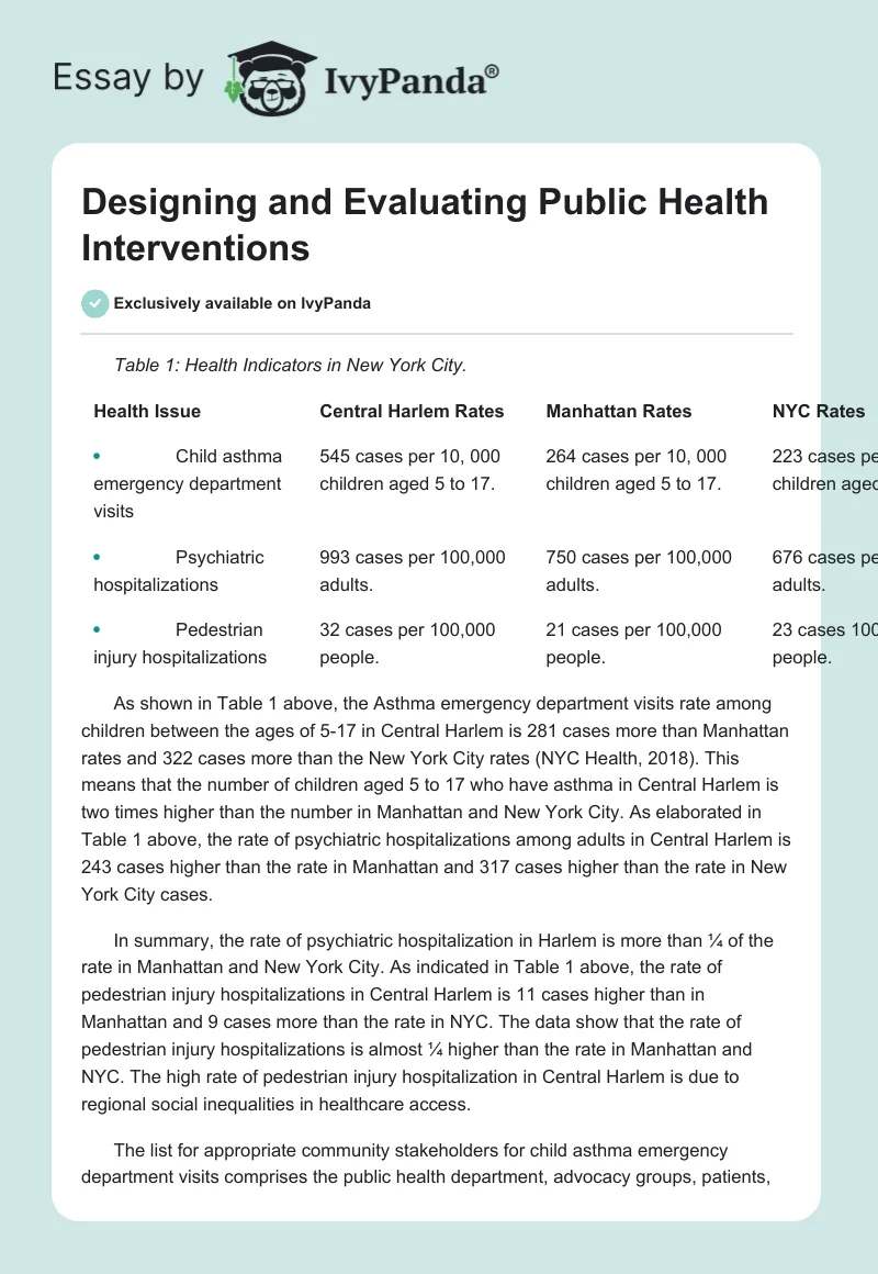 Designing and Evaluating Public Health Interventions. Page 1