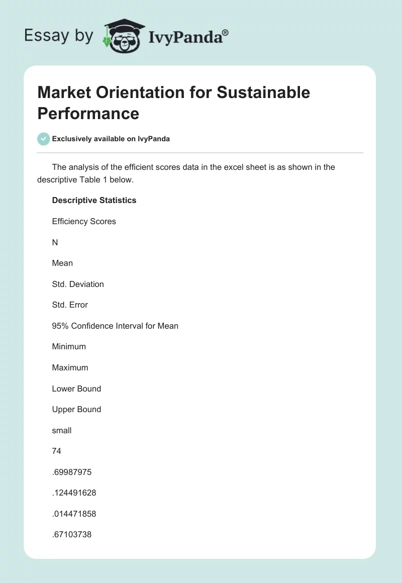 Market Orientation for Sustainable Performance. Page 1