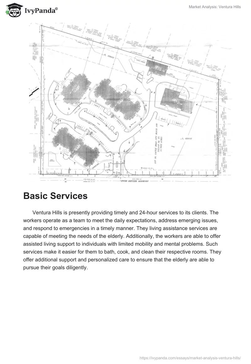 Market Analysis: Ventura Hills. Page 3