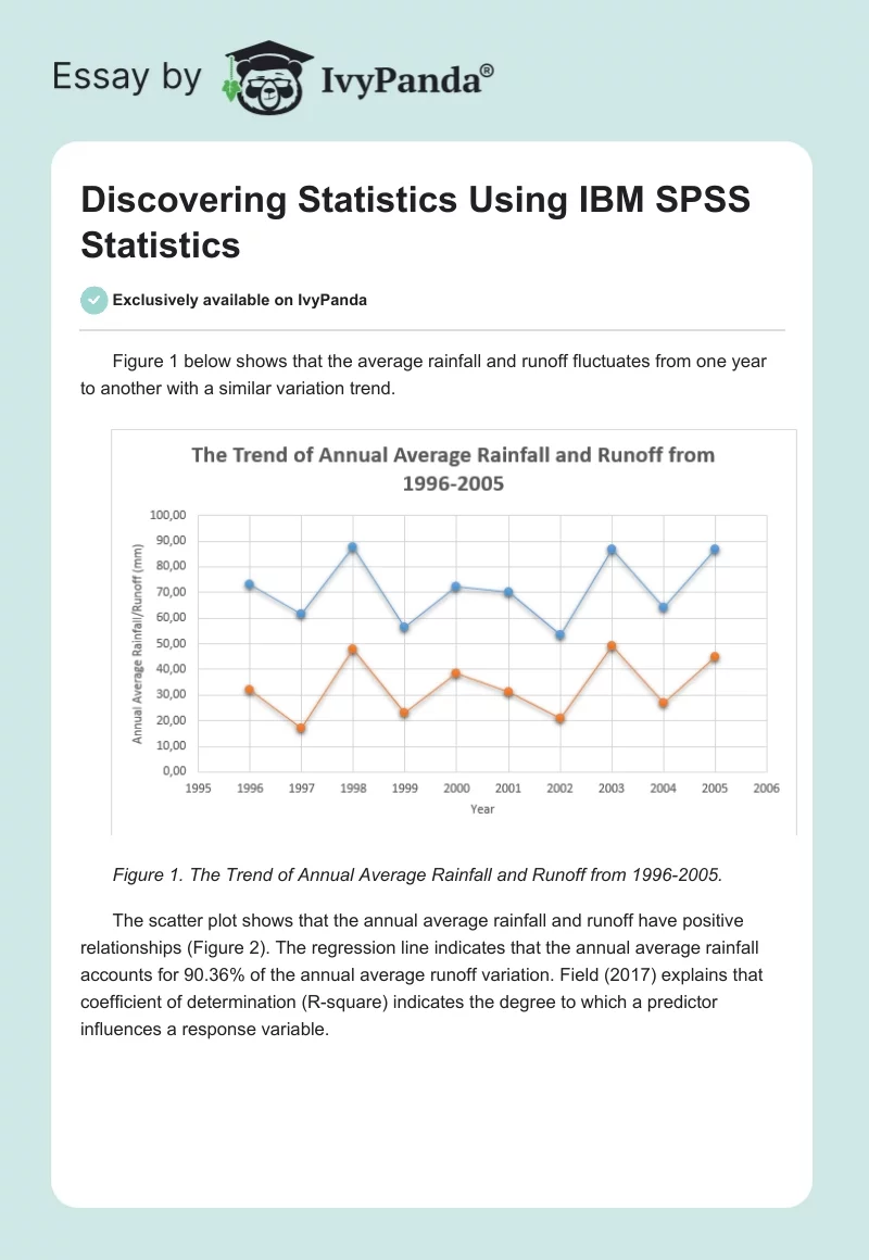 Discovering Statistics Using IBM SPSS Statistics. Page 1