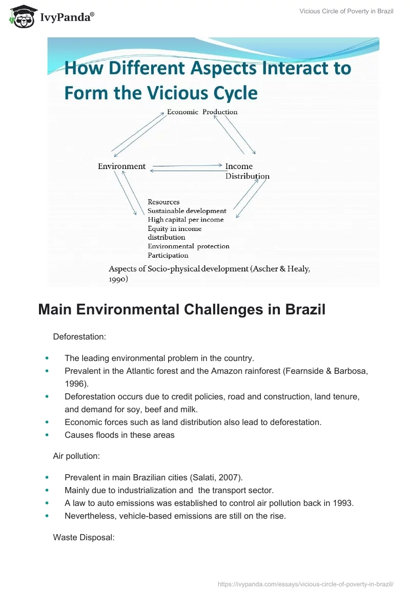 Vicious Circle of Poverty in Brazil. Page 4