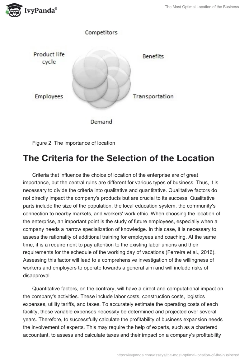 The Most Optimal Location of the Business. Page 4