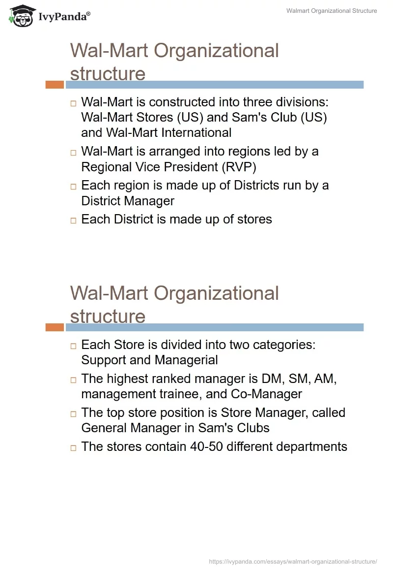 Walmart Organizational Structure. Page 3