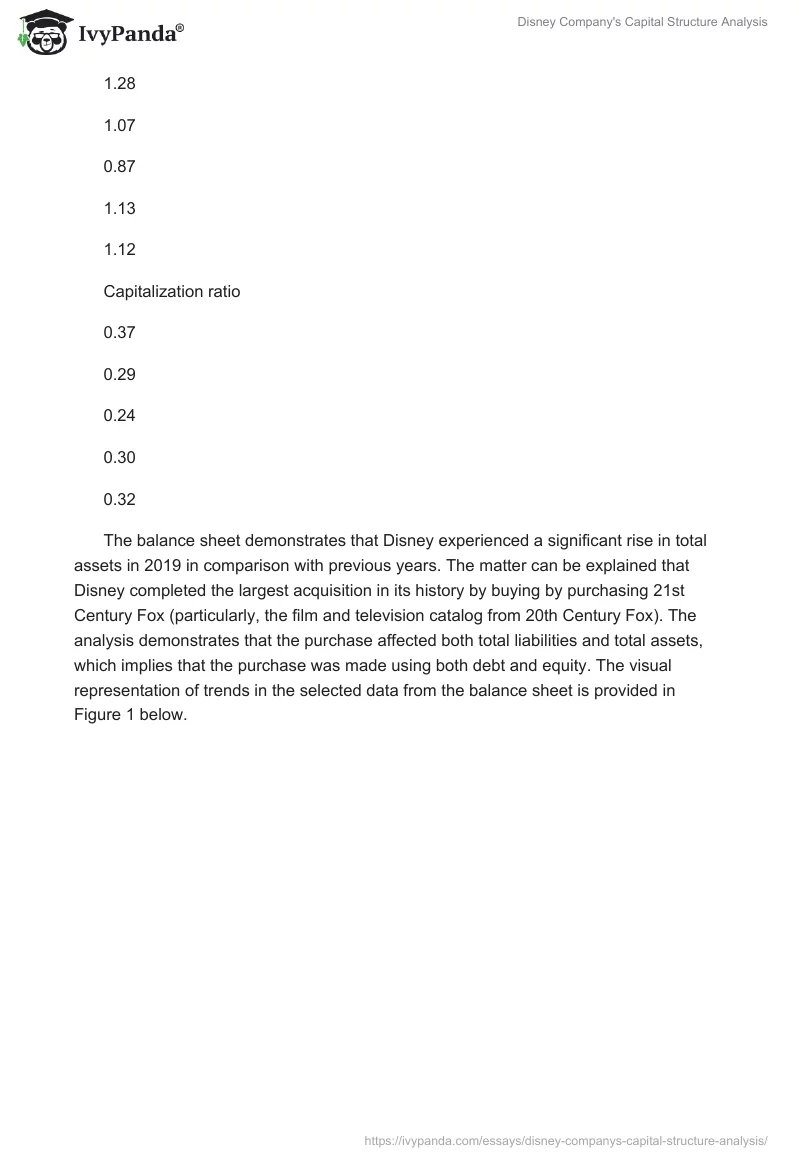 Disney Company's Capital Structure Analysis. Page 3