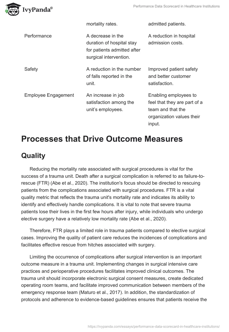 Performance Data Scorecard in Healthcare Institutions. Page 2