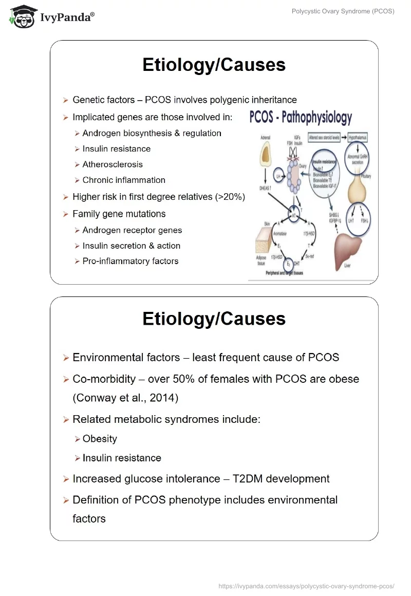 Polycystic Ovary Syndrome (PCOS). Page 5