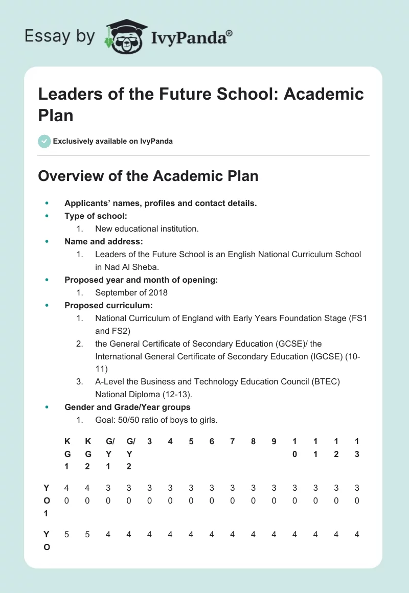 Leaders of the Future School: Academic Plan. Page 1