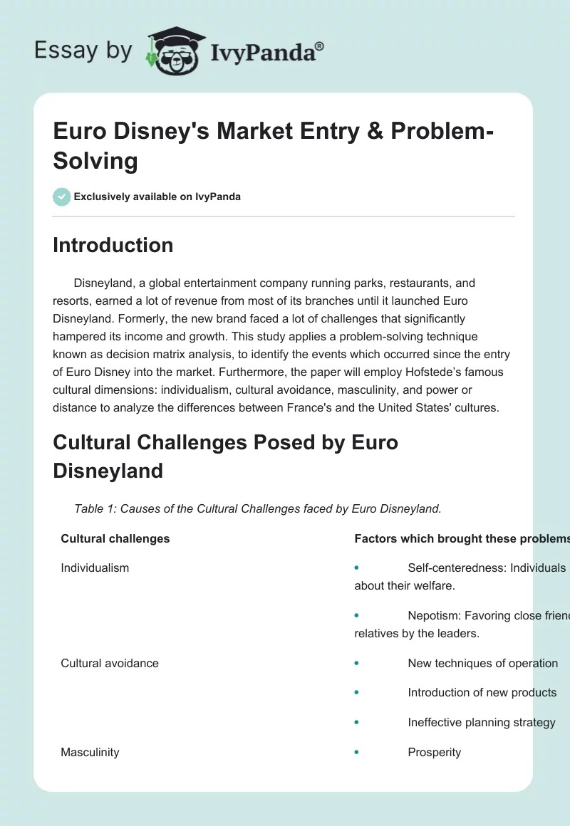 Euro Disney's Market Entry & Problem-Solving. Page 1