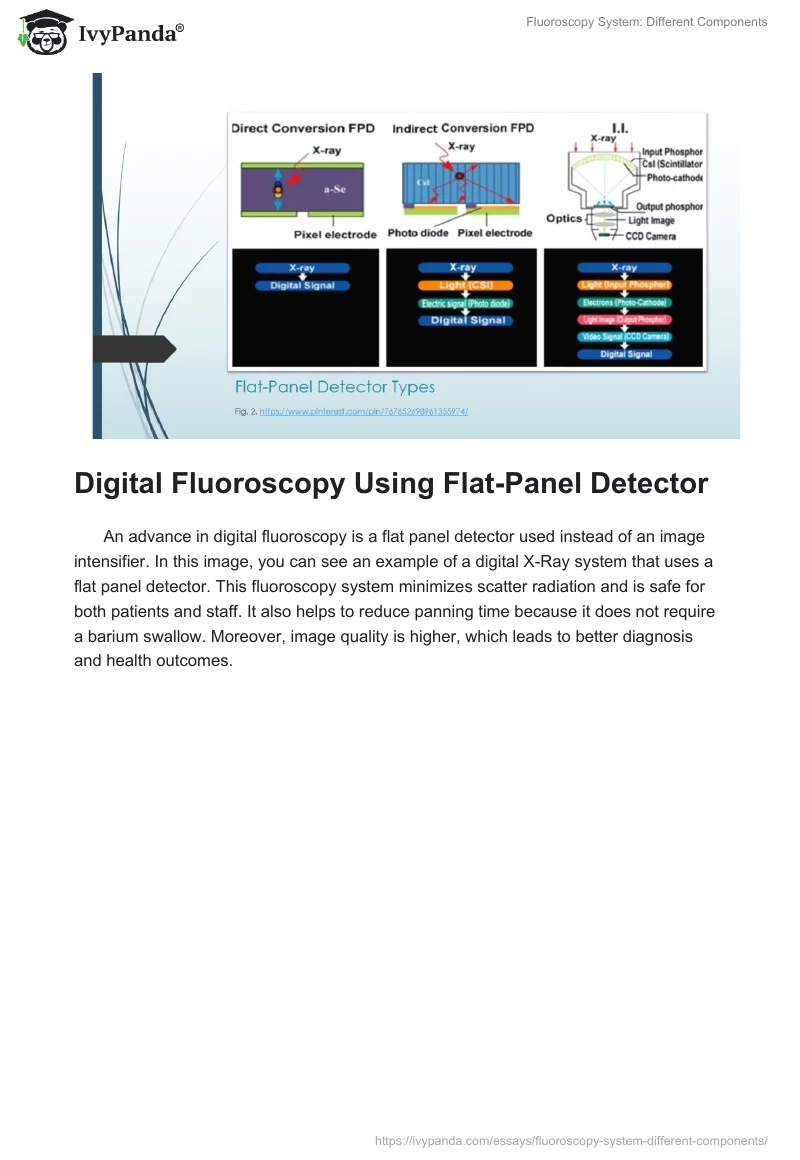 Fluoroscopy System: Different Components. Page 4