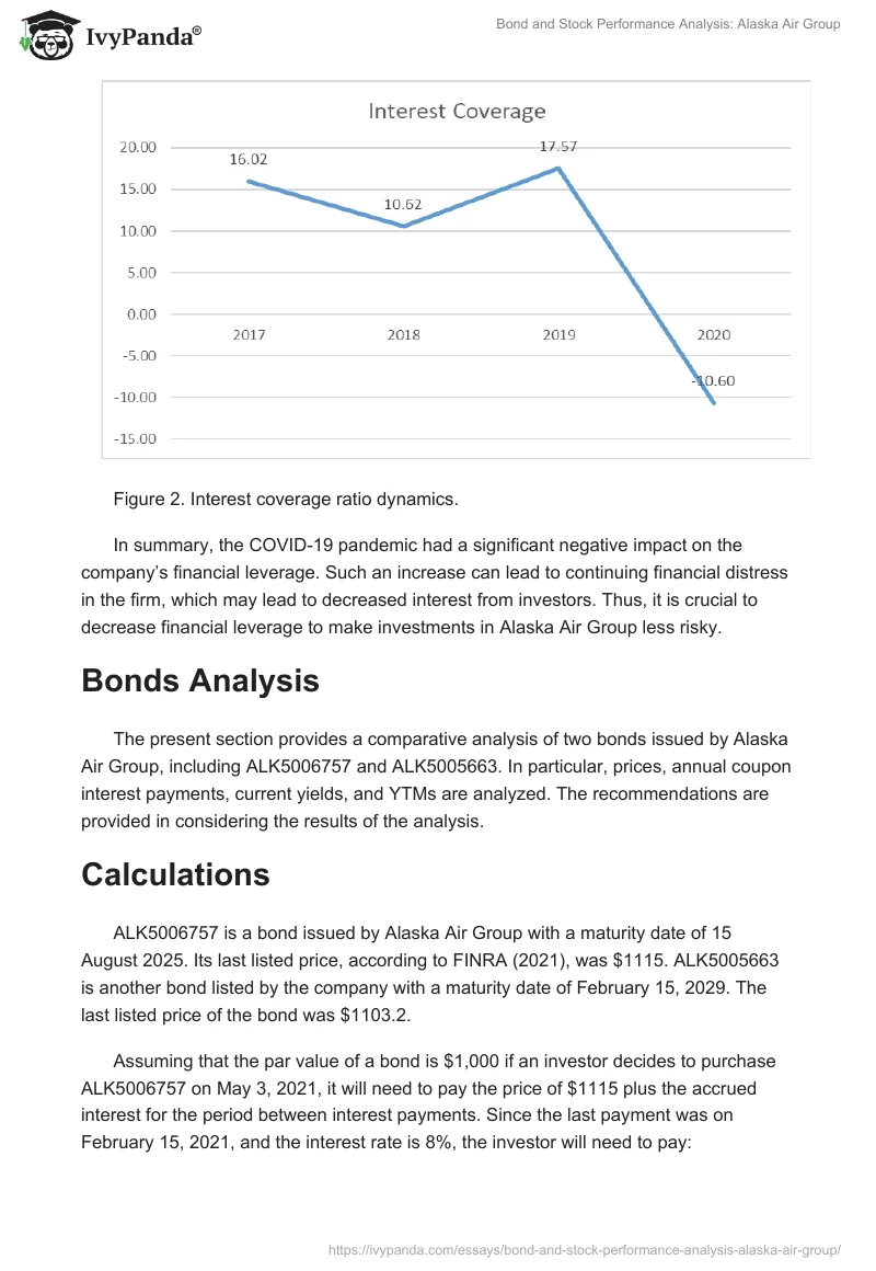 Bond and Stock Performance Analysis: Alaska Air Group. Page 3