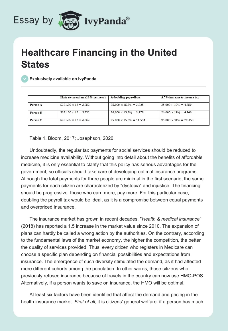 Healthcare Financing in the United States. Page 1