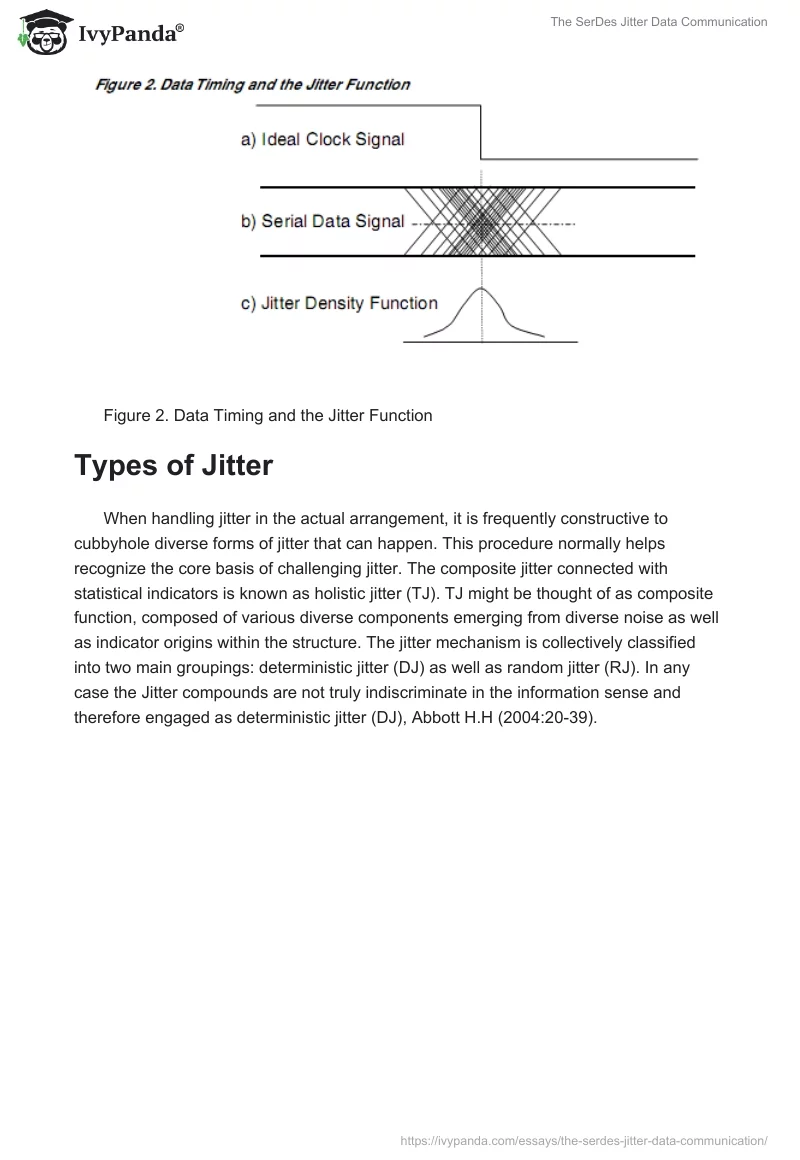 The SerDes Jitter Data Communication. Page 3