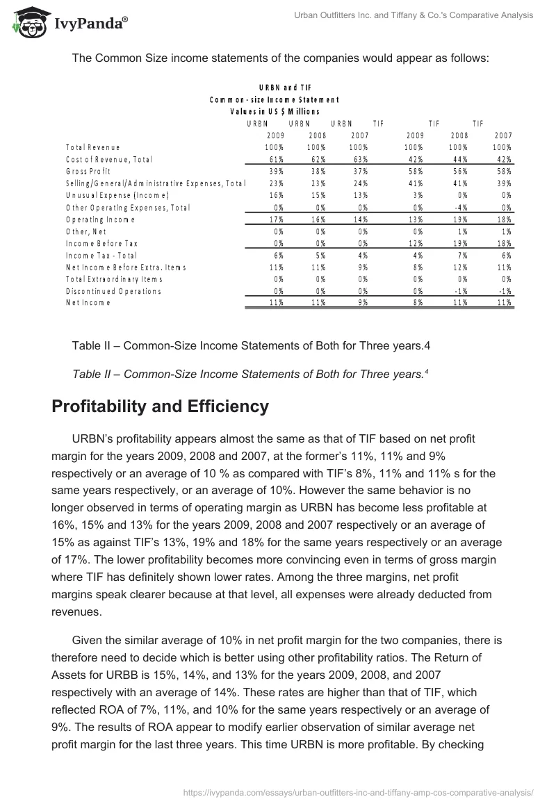 Urban Outfitters Inc. and Tiffany & Co.'s Comparative Analysis. Page 3