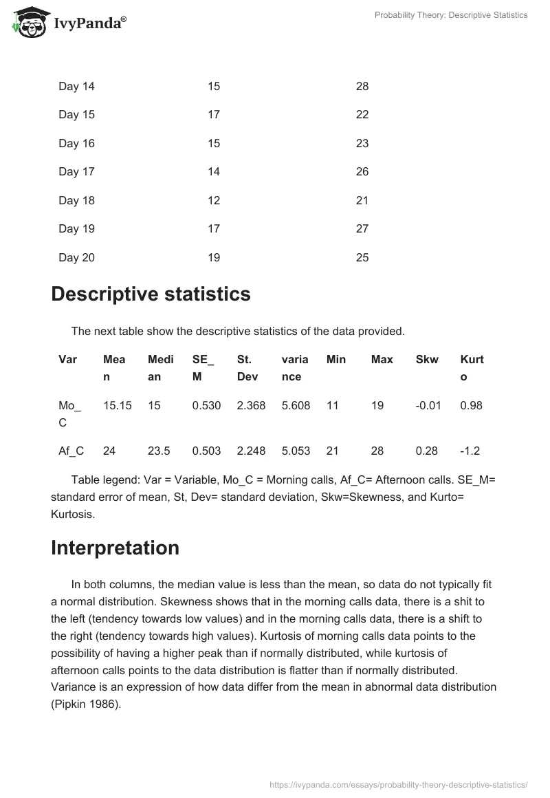 Probability Theory: Descriptive Statistics. Page 3
