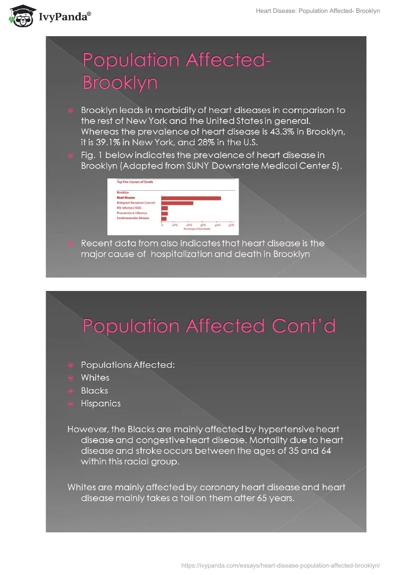 Heart Disease: Population Affected- Brooklyn. Page 3