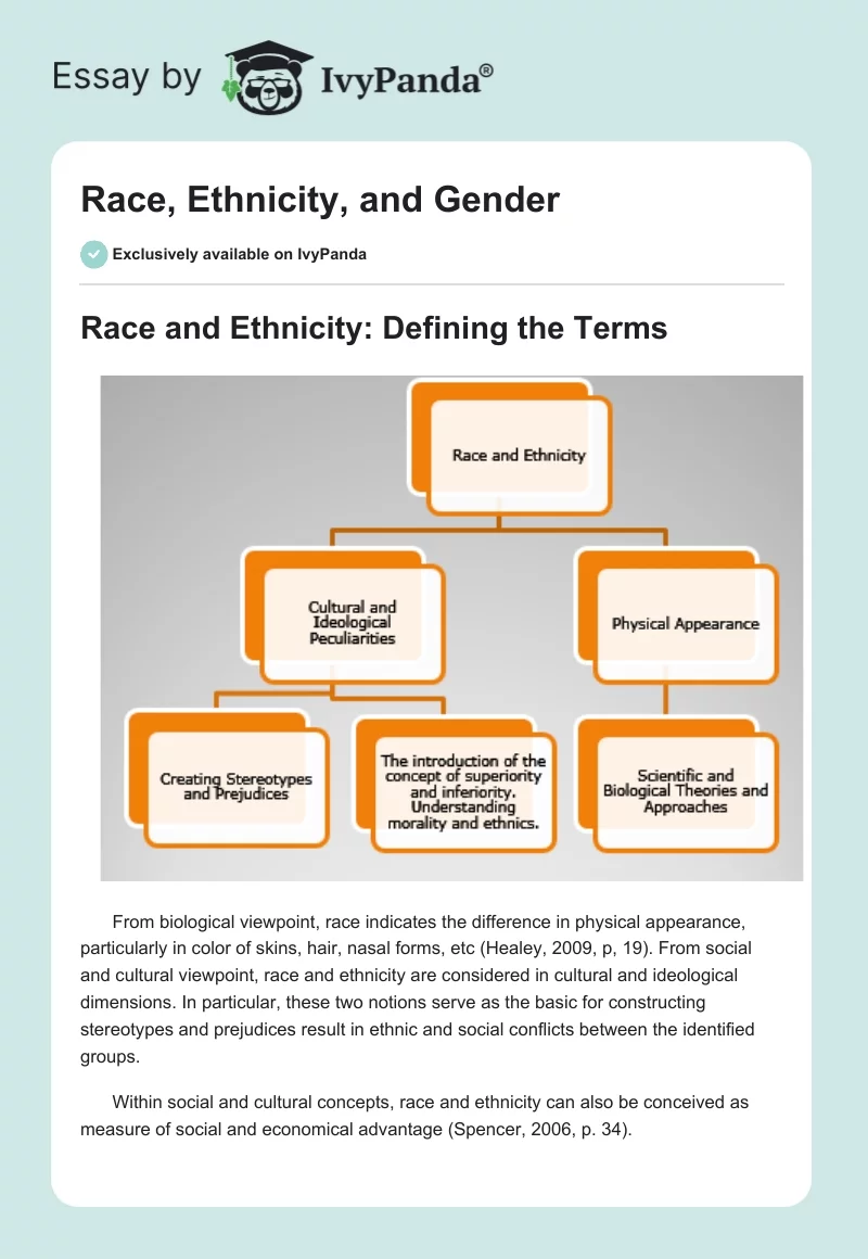 Race, Ethnicity, and Gender. Page 1